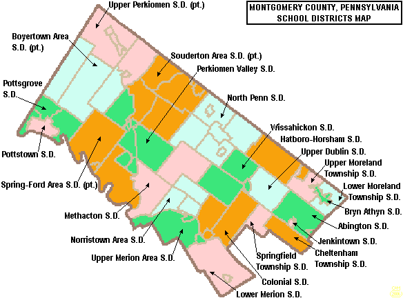 Montgomery County School Districts